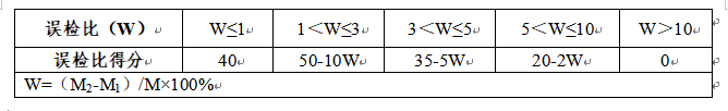 企业微信截图_17582686239060
